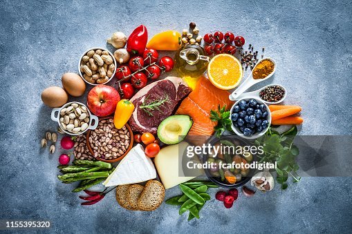 Food|Beverages products and services